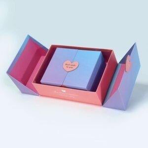 Unboxing Boxes